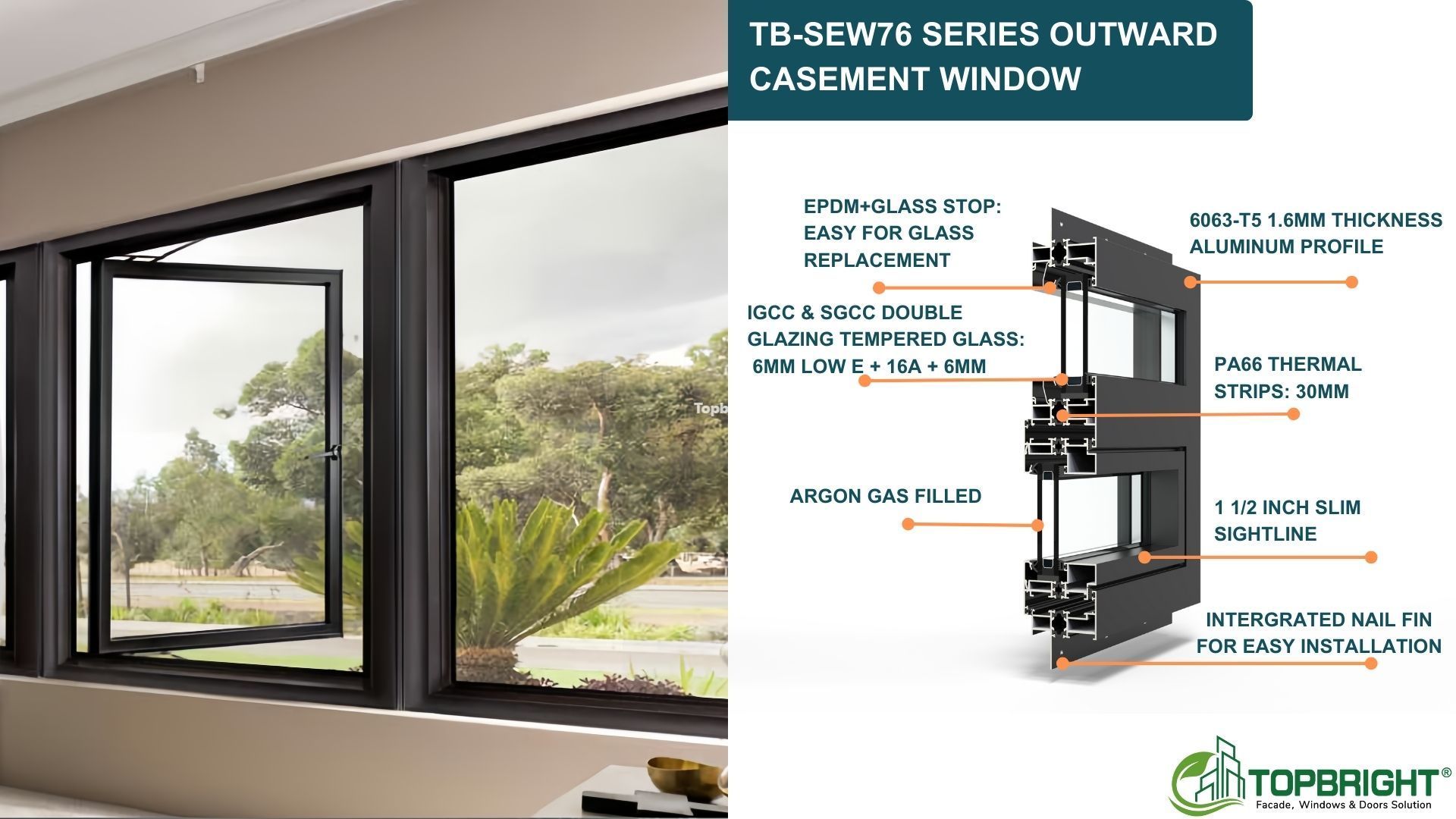 Serie TB-SEW76 Ventana abatible exterior-topbright2