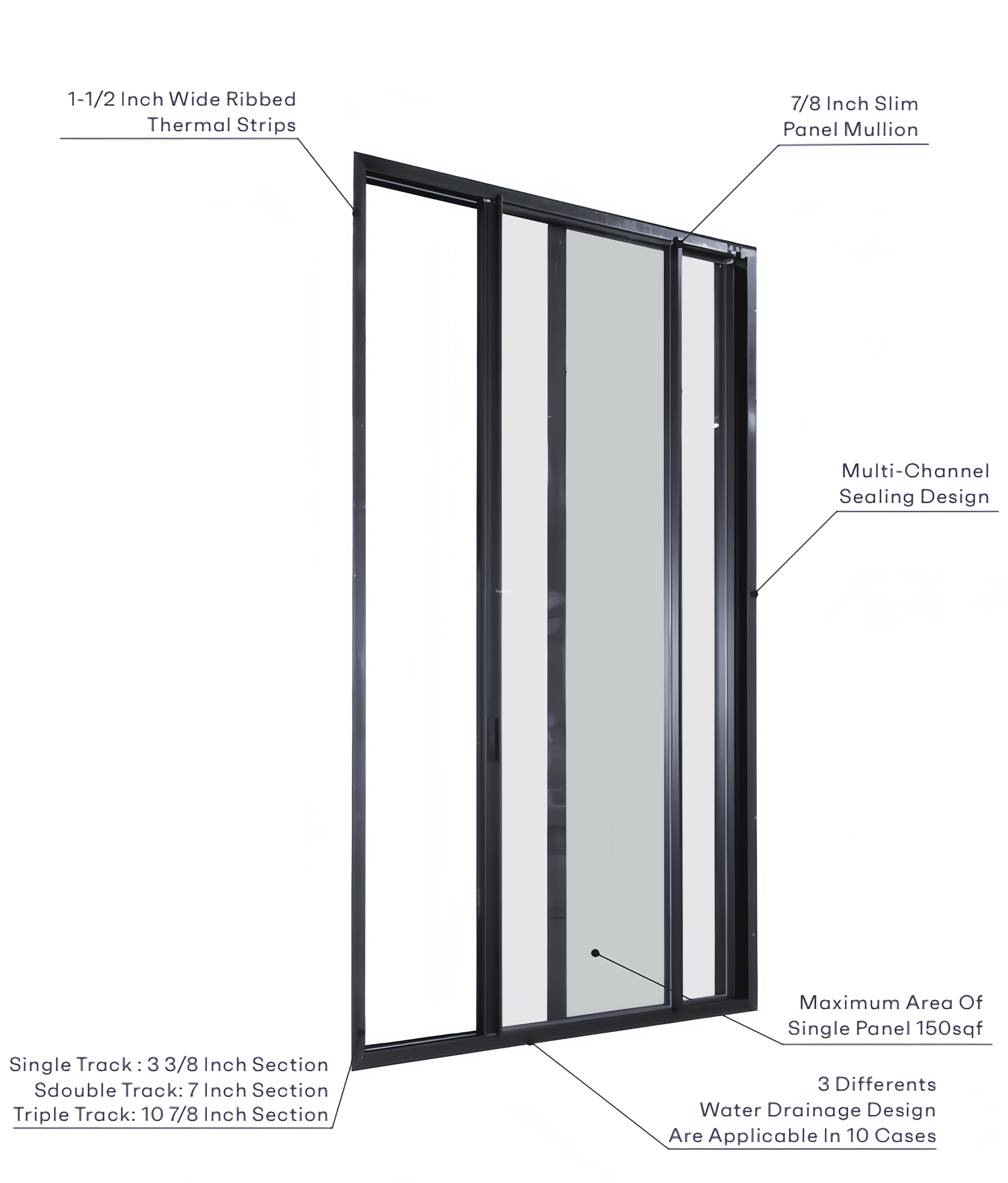 Estructura_del_producto_puerta_corrediza_delgada