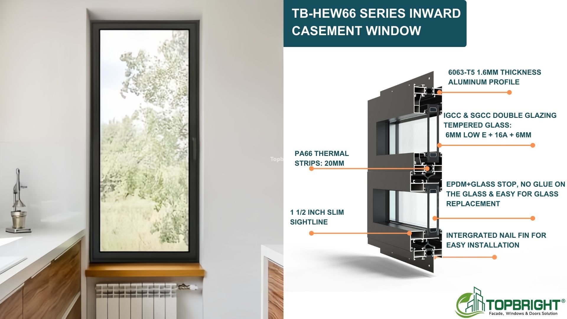 VENTANA MARCO INTERIOR SERIE TB-HEW 66